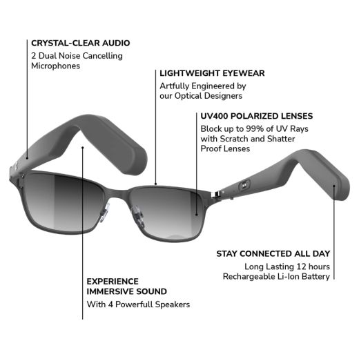 Аудіоокуляри з ChatGPT Lucyd Bluetooth Audio Glasses