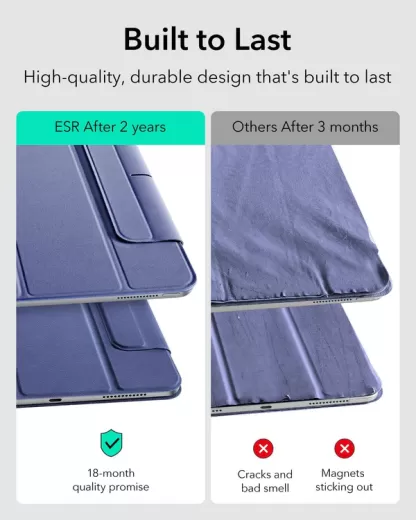 Чехол ESR Rebound Magnetic Case Forest Green для iPad Air 11” M2 | M3 (2024 | 2025) | Air 10.9" 4 | 5 M1 (2020 | 2022) (3C02200400404)