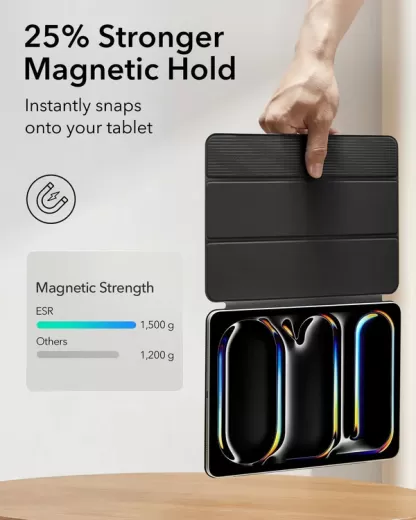 Чохол ESR Rebound Magnetic Case Brilliant White для iPad Pro 13” M4 (2024)
