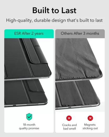Чохол ESR Rebound Magnetic Case Black для iPad Pro 13” M4 (2024) (1B1970106)