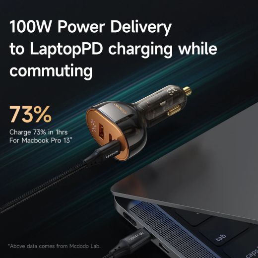 Автомобильное зарядное устройство Mcdodo Prism Series 100W Dual USB-C +USB-A Digital Display PD Car Charger (CC-2310)