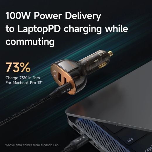 Автомобильное зарядное устройство Mcdodo Prism Series 100W USB-C + Dual USB-A Digital Display PD Car Charger (CC-230)