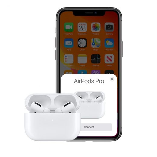 Беспроводные наушники Apple AirPods Pro (2-е поколение) with MagSafe Charging Case (MLWK3) 2021