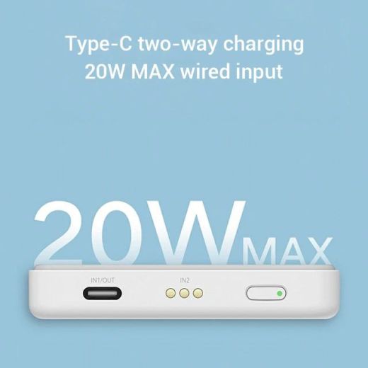 Беспроводная зарядка Xiaomi Magnetic Wireless Power Bank 5000mAh P05ZM