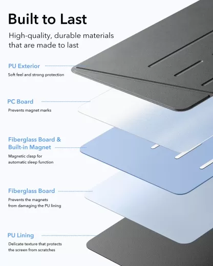 Чехол ESR Flip Magnetic Case with Pencil Holder Starlight для iPad Air 13” M2 | M3 (2024 | 2025)