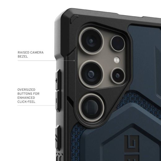 Противоударный чехол UAG Monarch Kevlar Mallard для Samsung Galaxy S24 Ultra (214415113955)