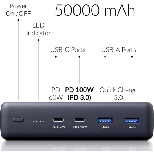 Повербанк (внешний аккумулятор) PowerOak Voltero S50 50000mAh PD 100W PD 3.0 PPS USB-C Powerbank