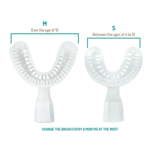 Сменная насадка для зубной щетки Y-Brush Replacement Toothbrush Size M (для взрослых)