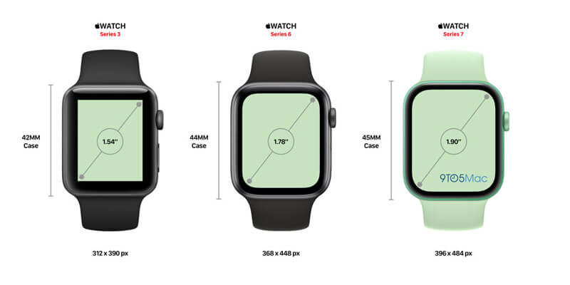 Дизайн и дисплей Apple Watch Series 7: слухи, характеристики, возможная дата выхода