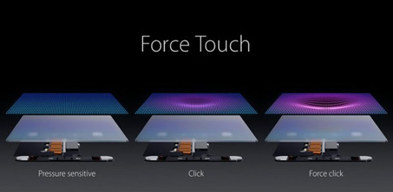 Apple запатентовала Force Touch для iPad