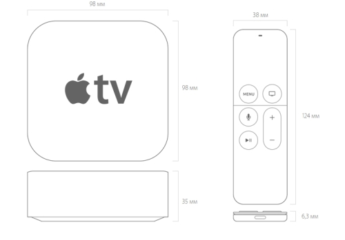 new apple tv 2015